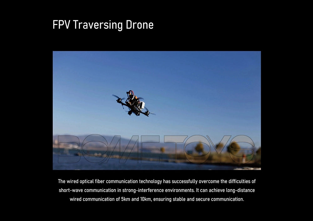 FPV Drone Fiber Optic Image Transmission System 5–60km OpticalLink SKY/GBD Ground Receiver Airborne Fiber Optic Relay Extender Module