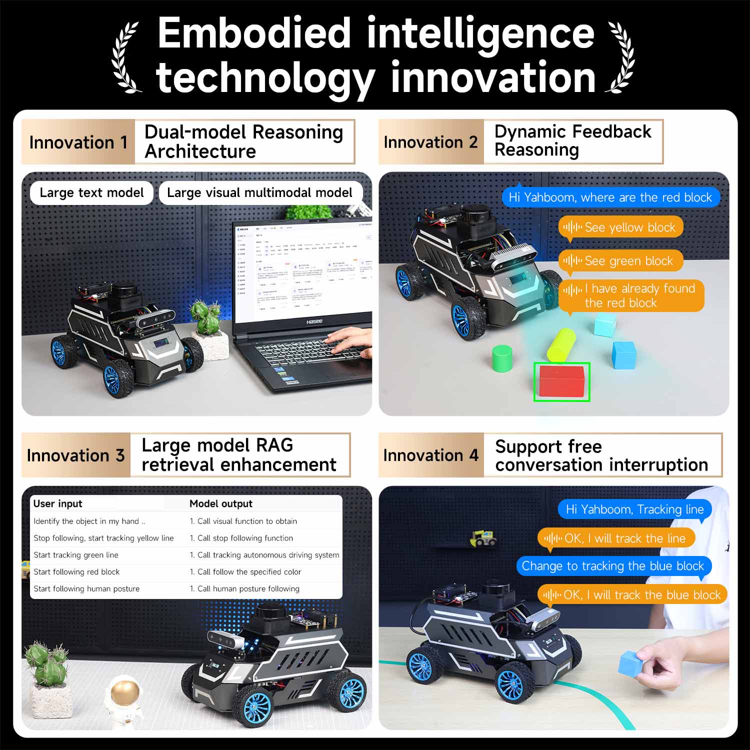 Yahboom ROSMASTER A1 AI Large Model ROS2 STEM Education Python Programming Robot with Ackerman steering chassis