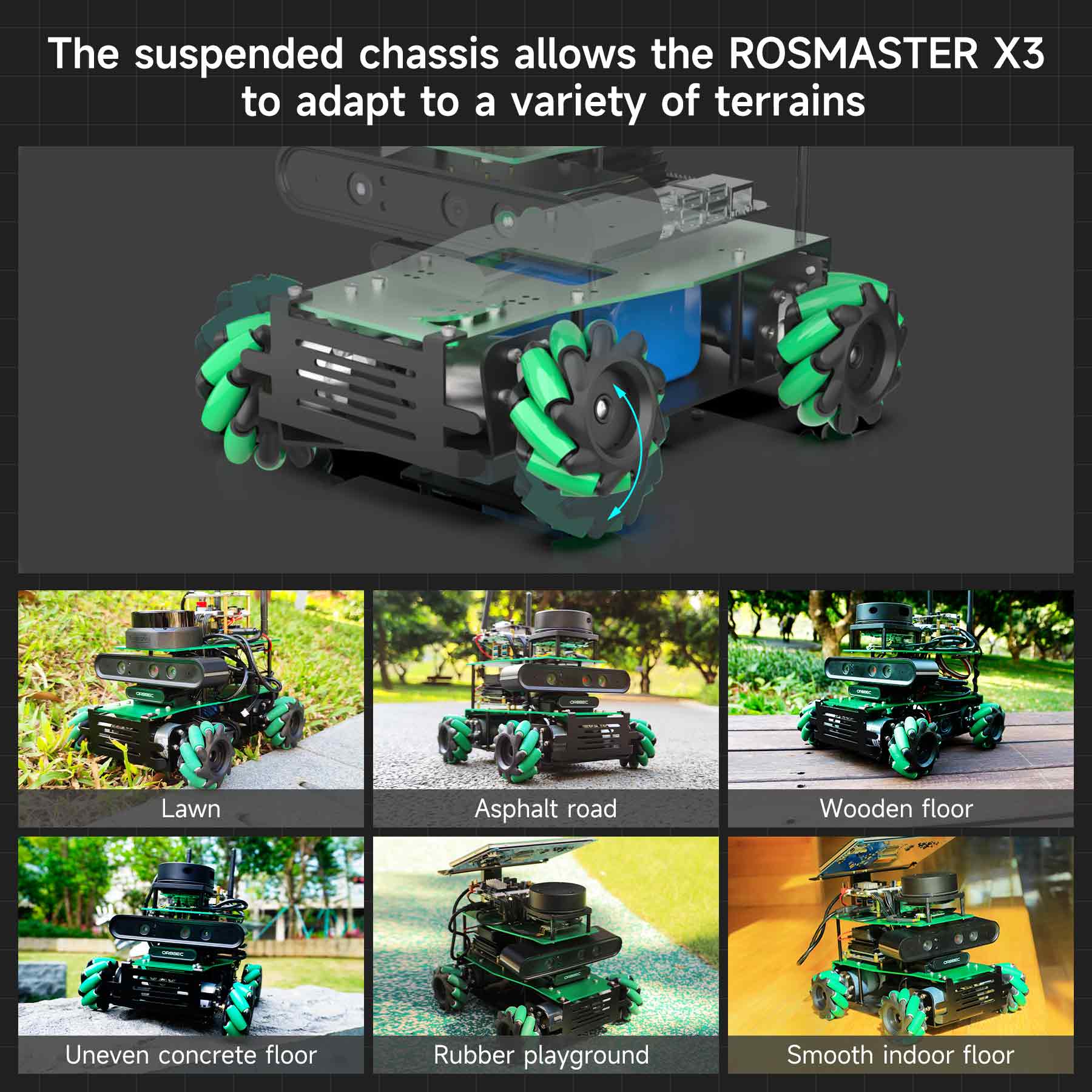 ROSMASTER X3 ROS2 STEM Education Python Programming Robot with Mecanum Wheel for Jetson NANO 4GB/Xavier NX/TX2 NX/RaspberryPi 4B