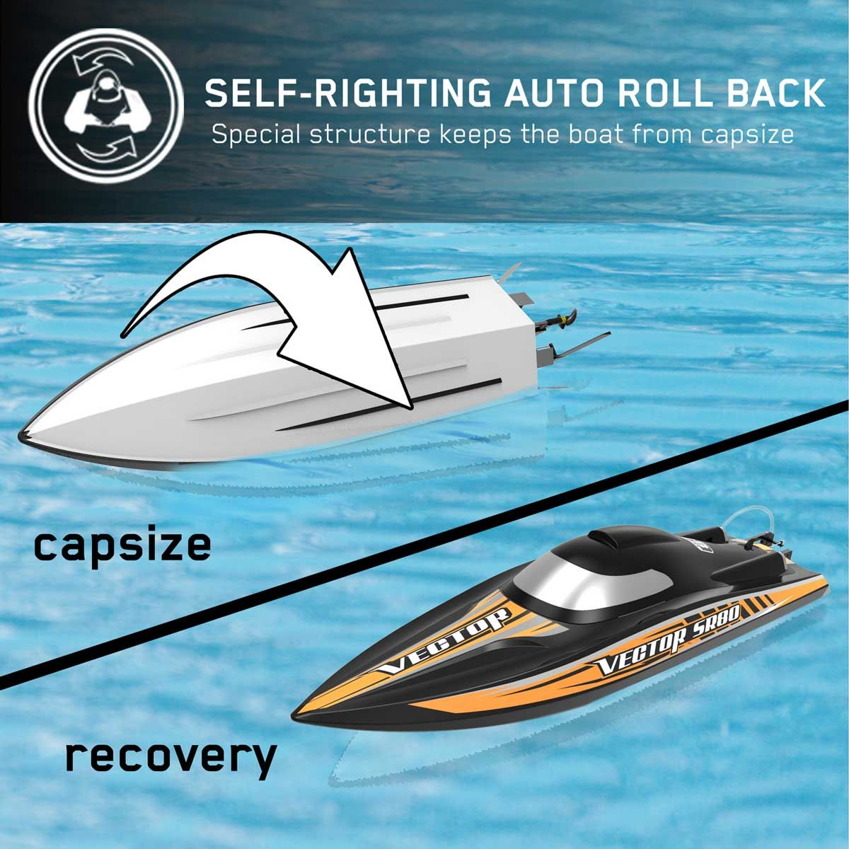 Volantex 798-4 Vetor SR80 RC Boat High Speed 70KM/H SpeedBoat Auto Roll Back Function RTR/ARTR Boat