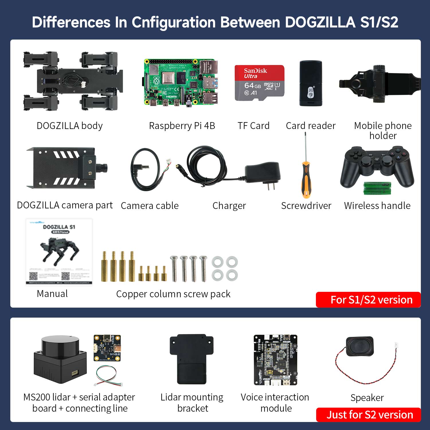 Yahboom 12DOF Robot Dog DOGZILLA S1/S2 STEM Education Python Programming Robot for Raspberry Pi 4B(Ubuntu 20.04+ROS2)
