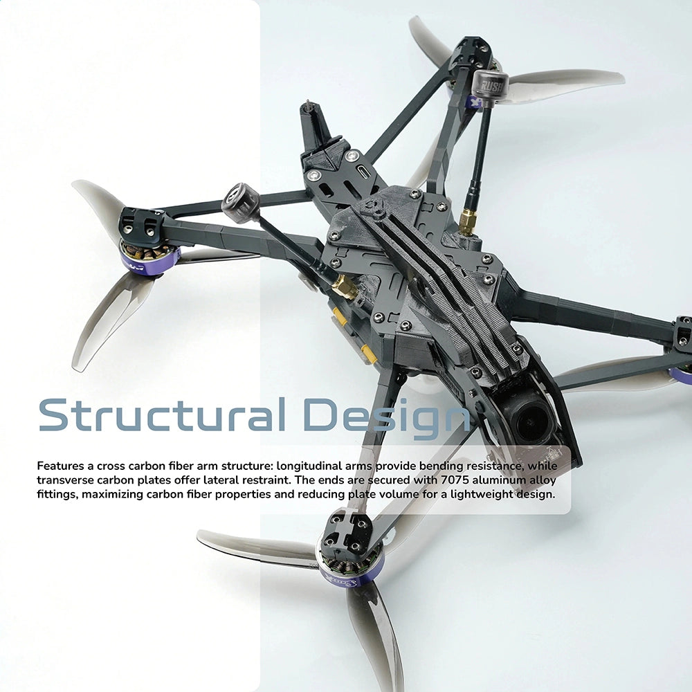 AstroRC Voyager Star-Rover60 6-Inch FPV Drone for Long Range Flying