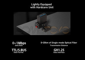 FPV Drone Fiber Optic Image Transmission System 5–60km OpticalLink SKY/GBD Ground Receiver Airborne Fiber Optic Relay Extender Module