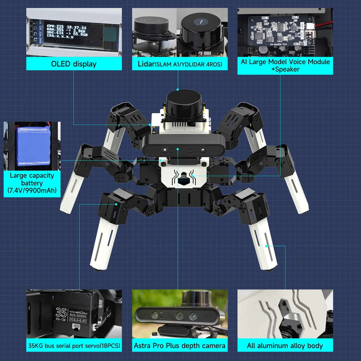 Yahboom 18DOF Muto RS AI Large Language Model Hexapod Robot ROS2 for Raspberry Pi 5 STEM Education Python Programming Robot
