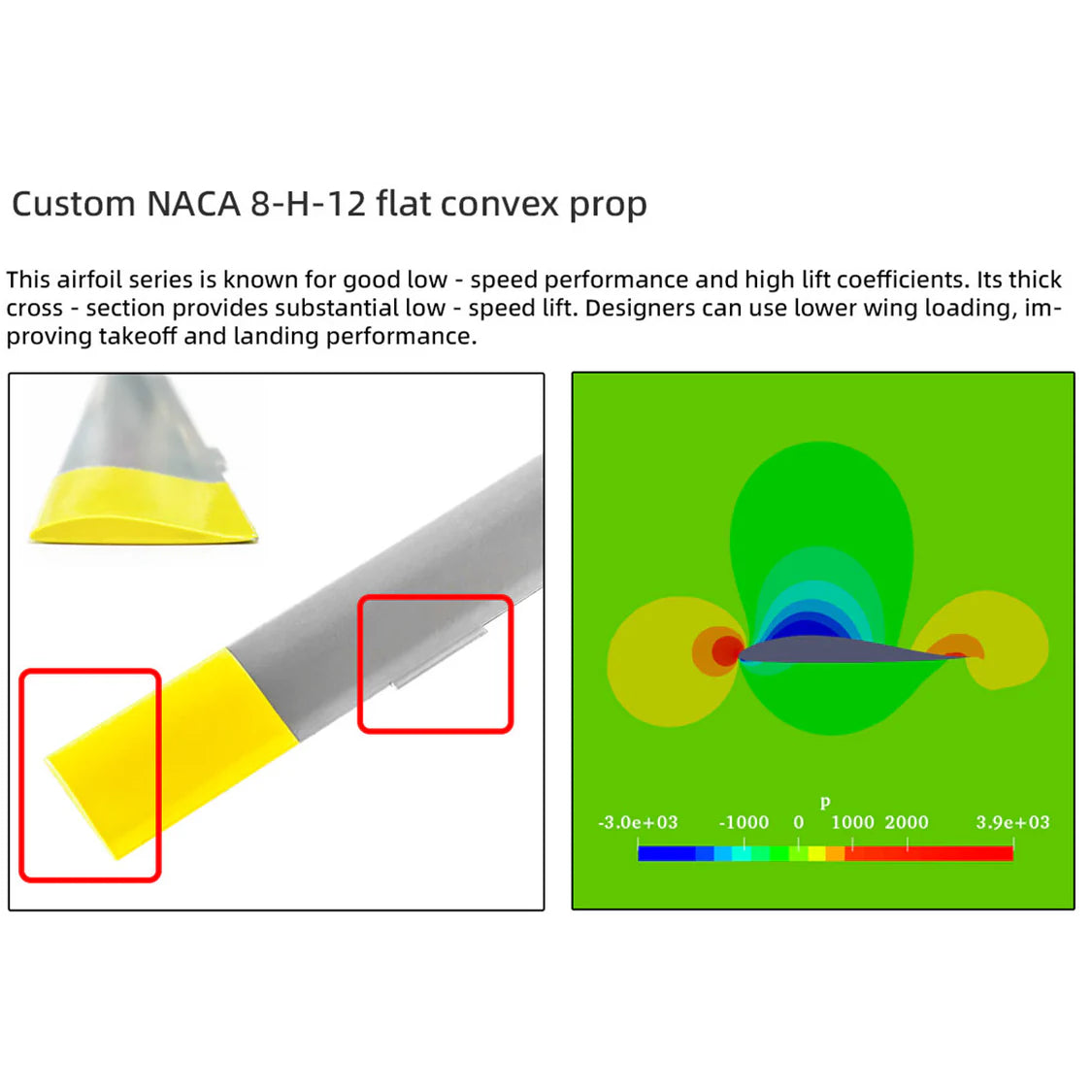 FLYWING Bell 412 470L V4 Military Rescue RC Helicopter Upgraded ACE flight control System RTF Helicopter