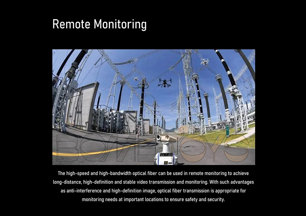 FPV Drone Fiber Optic Image Transmission System 5–60km OpticalLink SKY/GBD Ground Receiver Airborne Fiber Optic Relay Extender Module