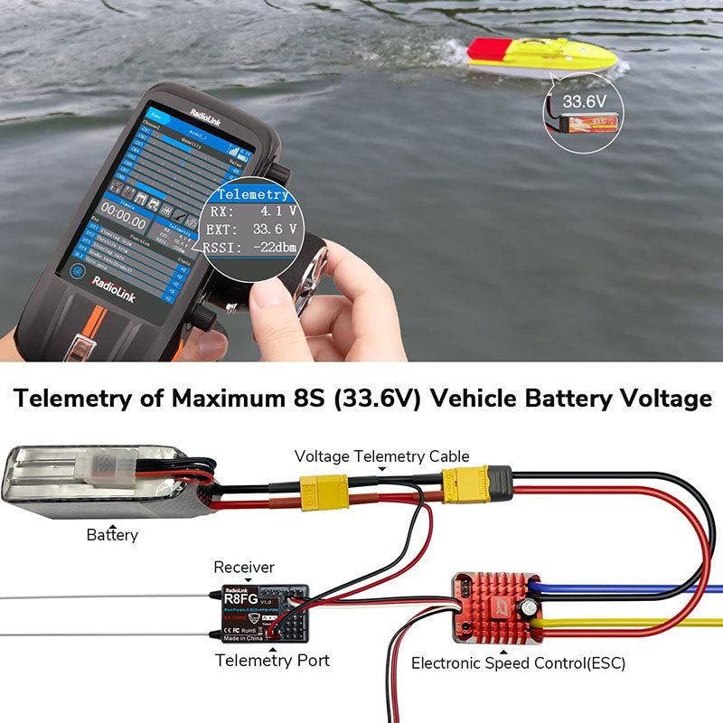 Radiolink RC8X 2.4GHz 8CH 4.3-Inch Full Colour Touch Screen LCD Radio Transmitter International Version With R8GF Receiver for RC Car Boat Robot