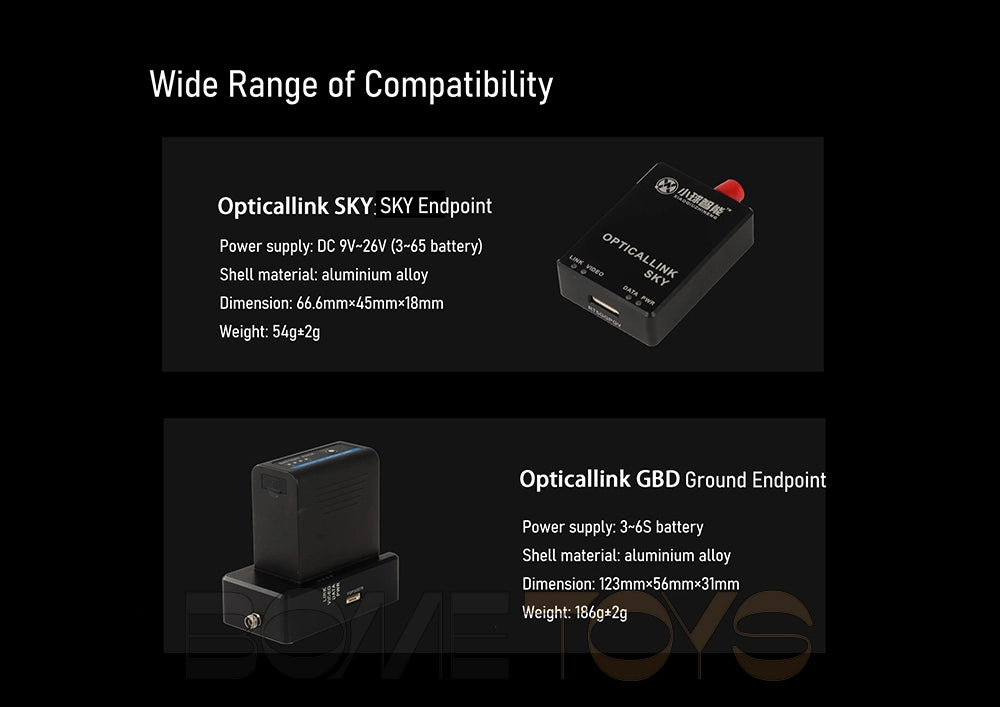 FPV Drone Fiber Optic Image Transmission System 5–60km OpticalLink SKY/GBD Ground Receiver Airborne Fiber Optic Relay Extender Module