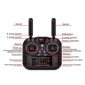 HOTRC HT-8A 2.4G 8CH RC Transmitter FHSS & 8CH Receiver With Box For FPV Drone RC Airplane Helicopter