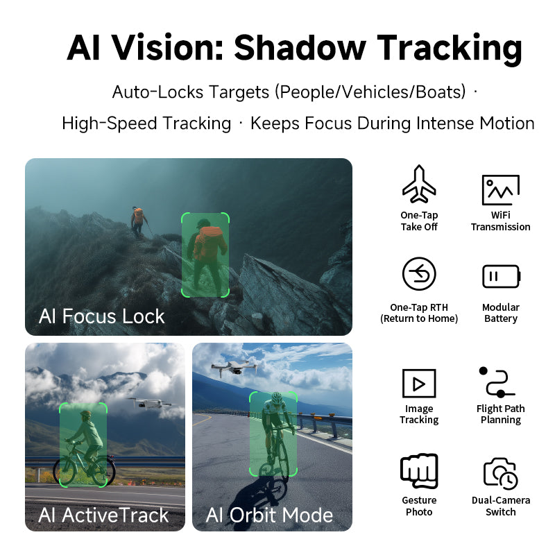4DRC F15 4K Drone 3-Axis Gimbal HD Camera GPS 5G WIFI Quadcopter 5.5 Inch Touch Screen Remote Control