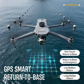 SMRC WING 100 8K Drone Upgraded version 3-Axis Gimbal Obstacle Avoidance 5G GPS Quadcopter Optional Screen Remote Control