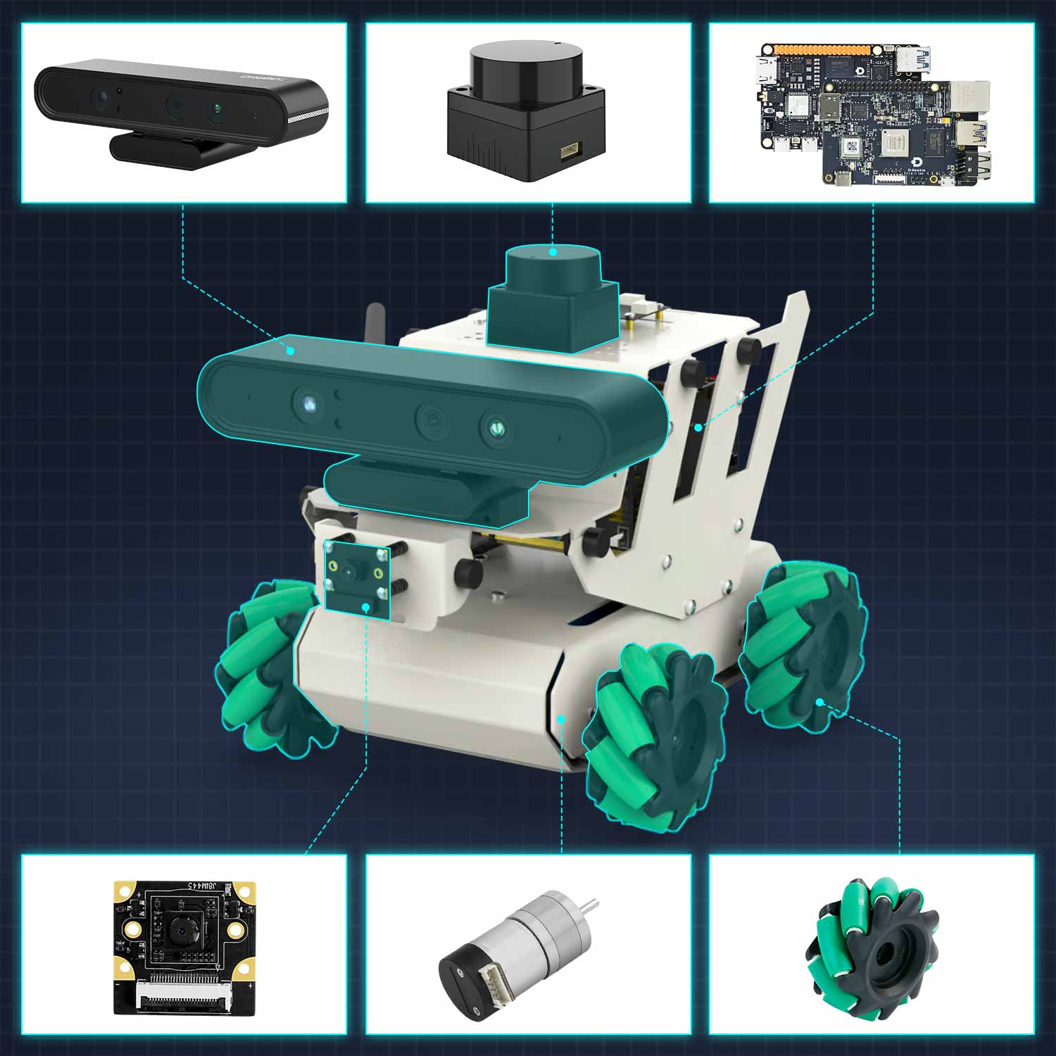Yahboom RDK ROS2 Robot Car STEM Education Python Programming Robot with Mecanum Wheel