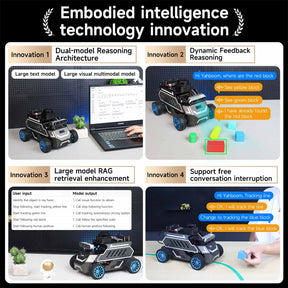 Yahboom ROSMASTER A1 AI Large Model ROS2 STEM Education Python Programming Robot with Ackerman steering chassis 