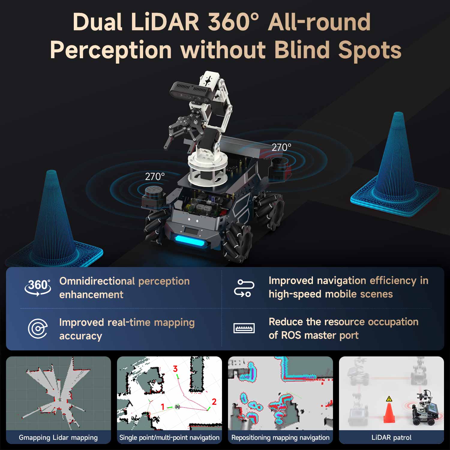 Yahboom ROSMASTER M3 Pro ROS2 STEM Education Python Programming Robot with Multimodal AI Large Model AI Voice Interaction Vision Recognition Tracking & Sorting