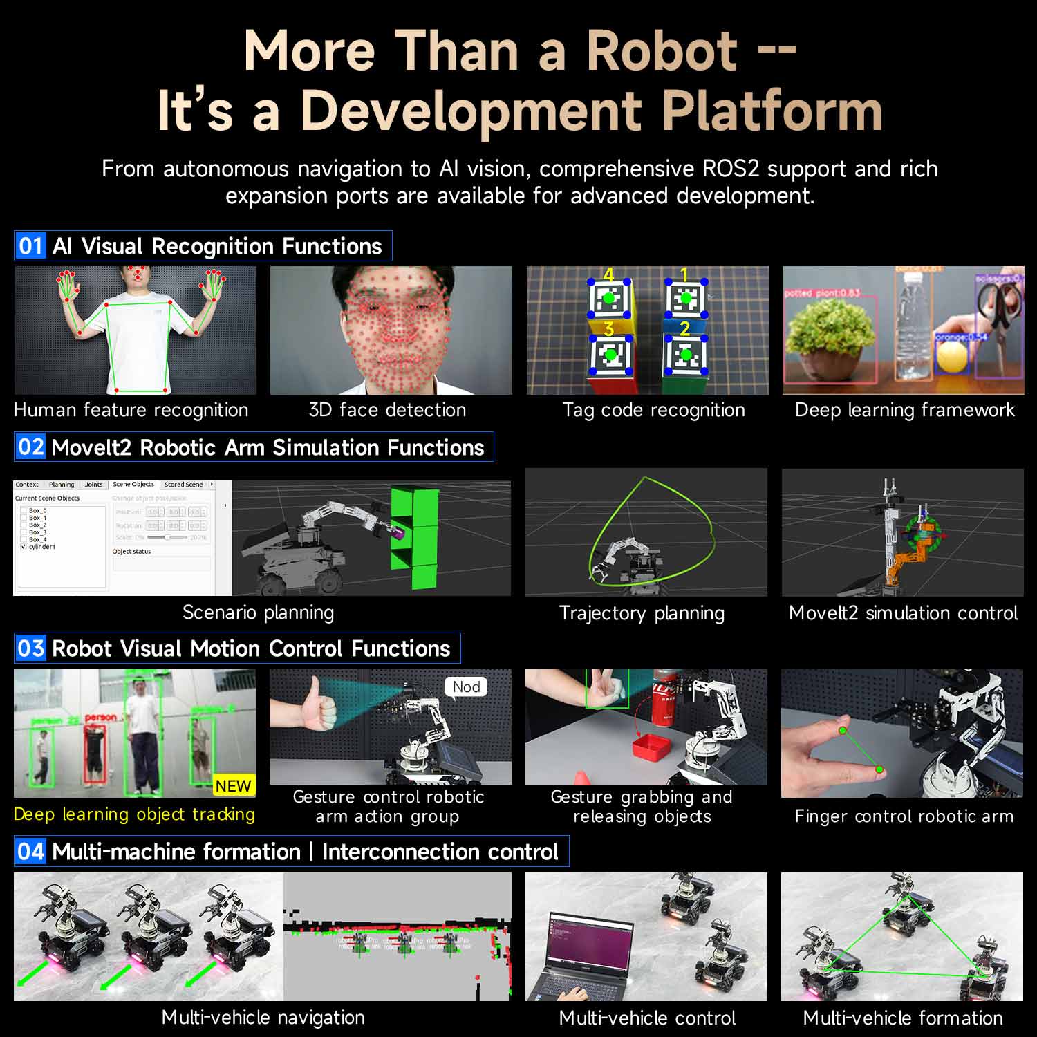 Yahboom ROSMASTER M3 Pro ROS2 STEM Education Python Programming Robot with Multimodal AI Large Model AI Voice Interaction Vision Recognition Tracking & Sorting