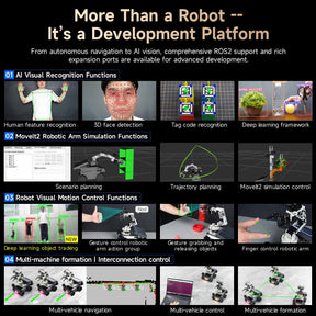 Yahboom ROSMASTER M3 Pro ROS2 STEM Education Python Programming Robot with Multimodal AI Large Model AI Voice Interaction Vision Recognition Tracking & Sorting