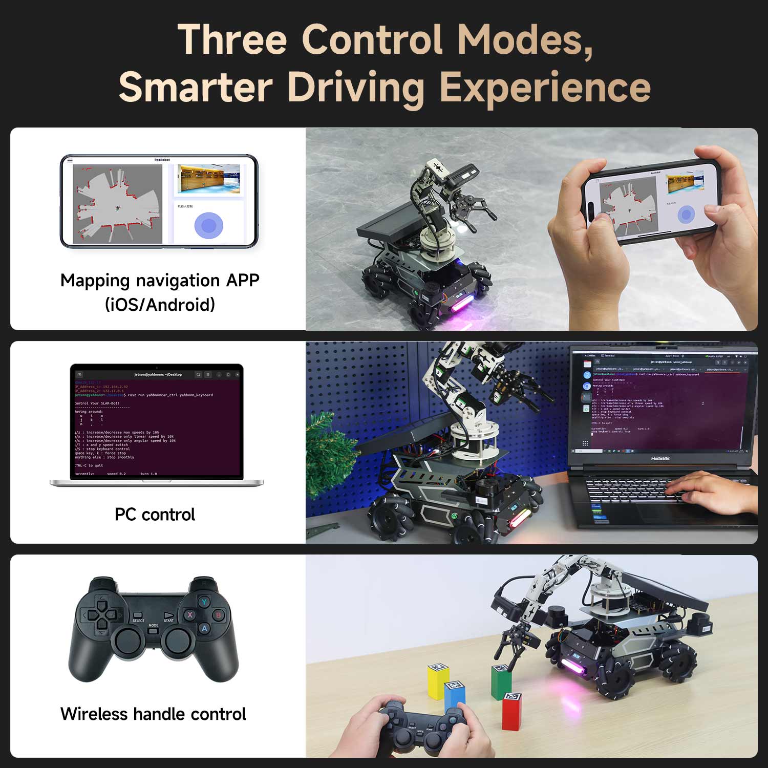 Yahboom ROSMASTER M3 Pro ROS2 STEM Education Python Programming Robot with Multimodal AI Large Model AI Voice Interaction Vision Recognition Tracking & Sorting