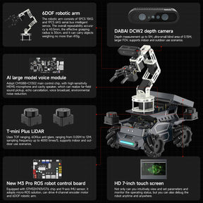 Yahboom ROSMASTER M3 Pro ROS2 STEM Education Python Programming Robot with Multimodal AI Large Model AI Voice Interaction Vision Recognition Tracking & Sorting