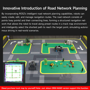 Yahboom ROSMASTER A1 AI Large Model ROS2 STEM Education Python Programming Robot with Ackerman steering chassis 