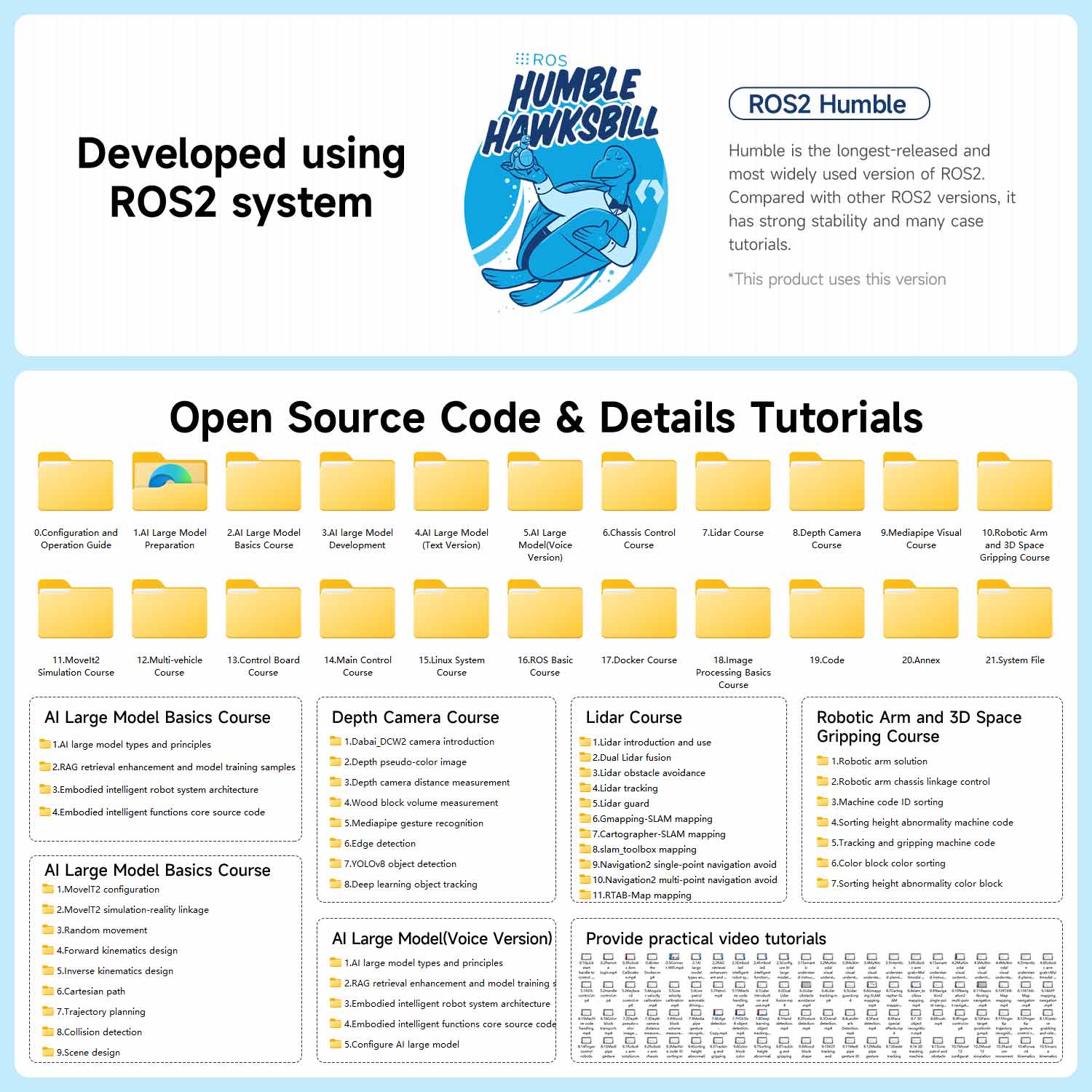 Yahboom ROSMASTER M3 Pro ROS2 STEM Education Python Programming Robot with Multimodal AI Large Model AI Voice Interaction Vision Recognition Tracking & Sorting