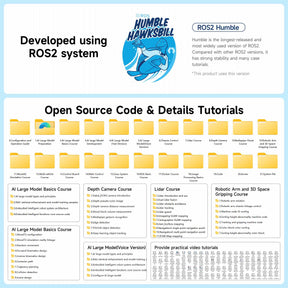 Yahboom ROSMASTER M3 Pro ROS2 STEM Education Python Programming Robot with Multimodal AI Large Model AI Voice Interaction Vision Recognition Tracking & Sorting