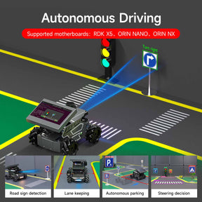 ROSMASTER M3 AI Large Model ROS2 STEM Education Python Programming Robot Mecanum Wheel for Jetson Orin NANO/NX SUPER/RDK X5/RaspberryPi 5