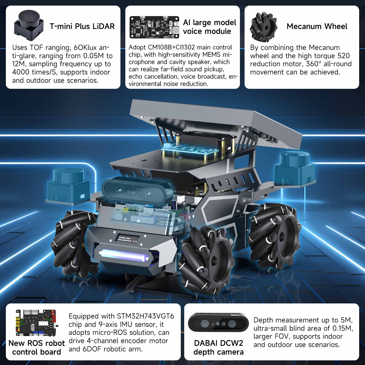 ROSMASTER M3 AI Large Model ROS2 STEM Education Python Programming Robot Mecanum Wheel for Jetson Orin NANO/NX SUPER/RDK X5/RaspberryPi 5