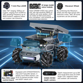 ROSMASTER M3 AI Large Model ROS2 STEM Education Python Programming Robot Mecanum Wheel for Jetson Orin NANO/NX SUPER/RDK X5/RaspberryPi 5