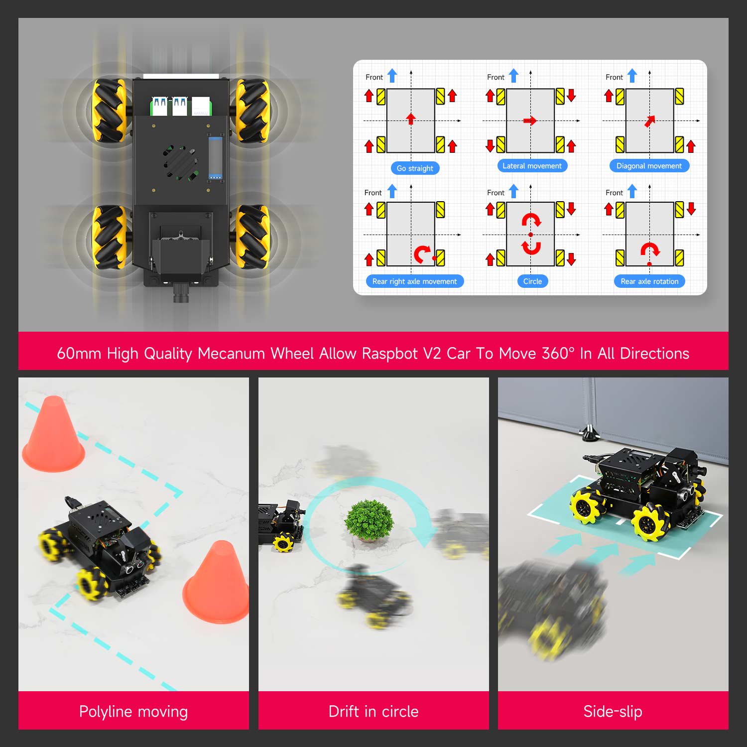 Yahboom Raspbot V2 AI Large Model STEM Education Python Programming Robot Car for Raspberry Pi 5