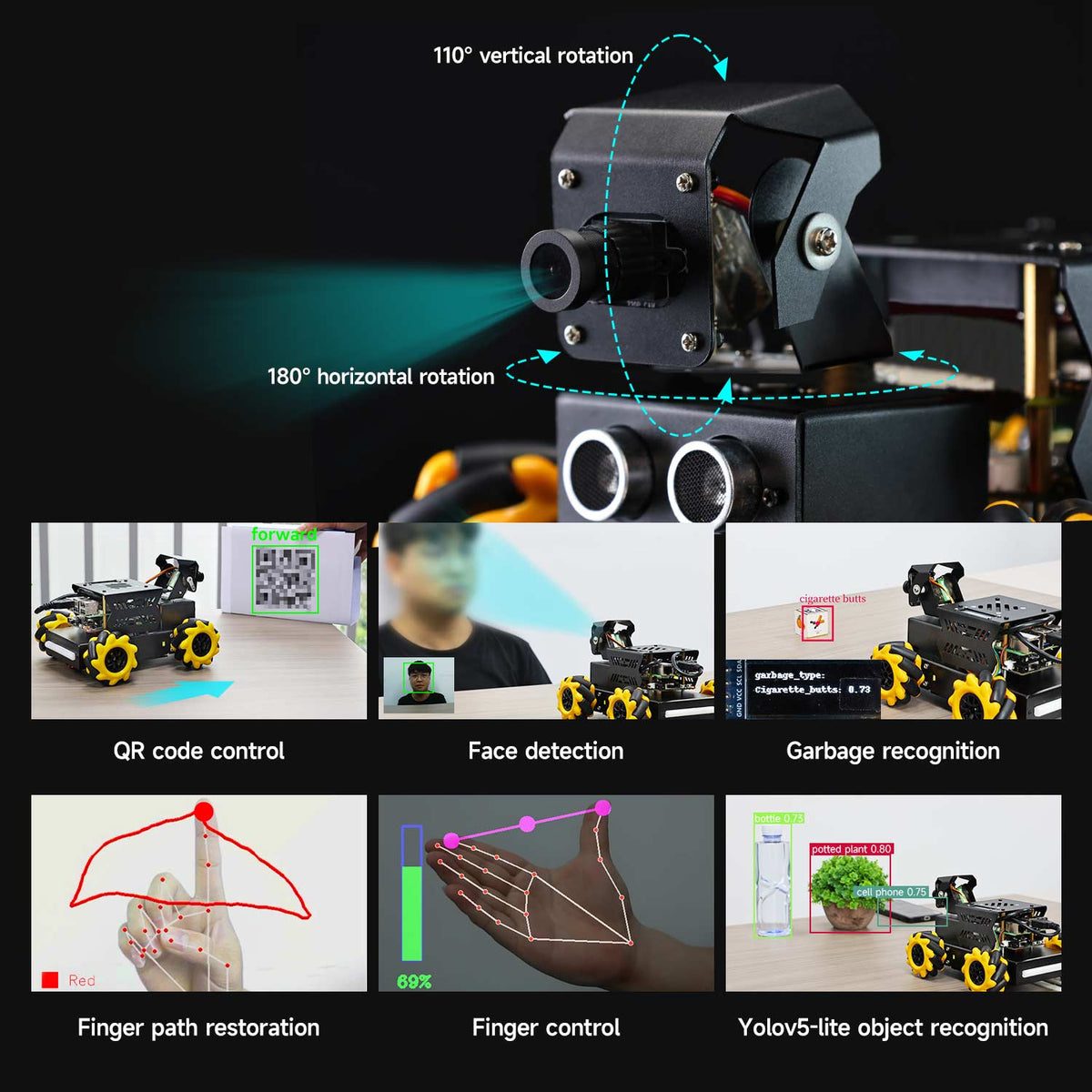 Yahboom Raspbot V2 AI Large Model STEM Education Python Programming Robot Car for Raspberry Pi 5
