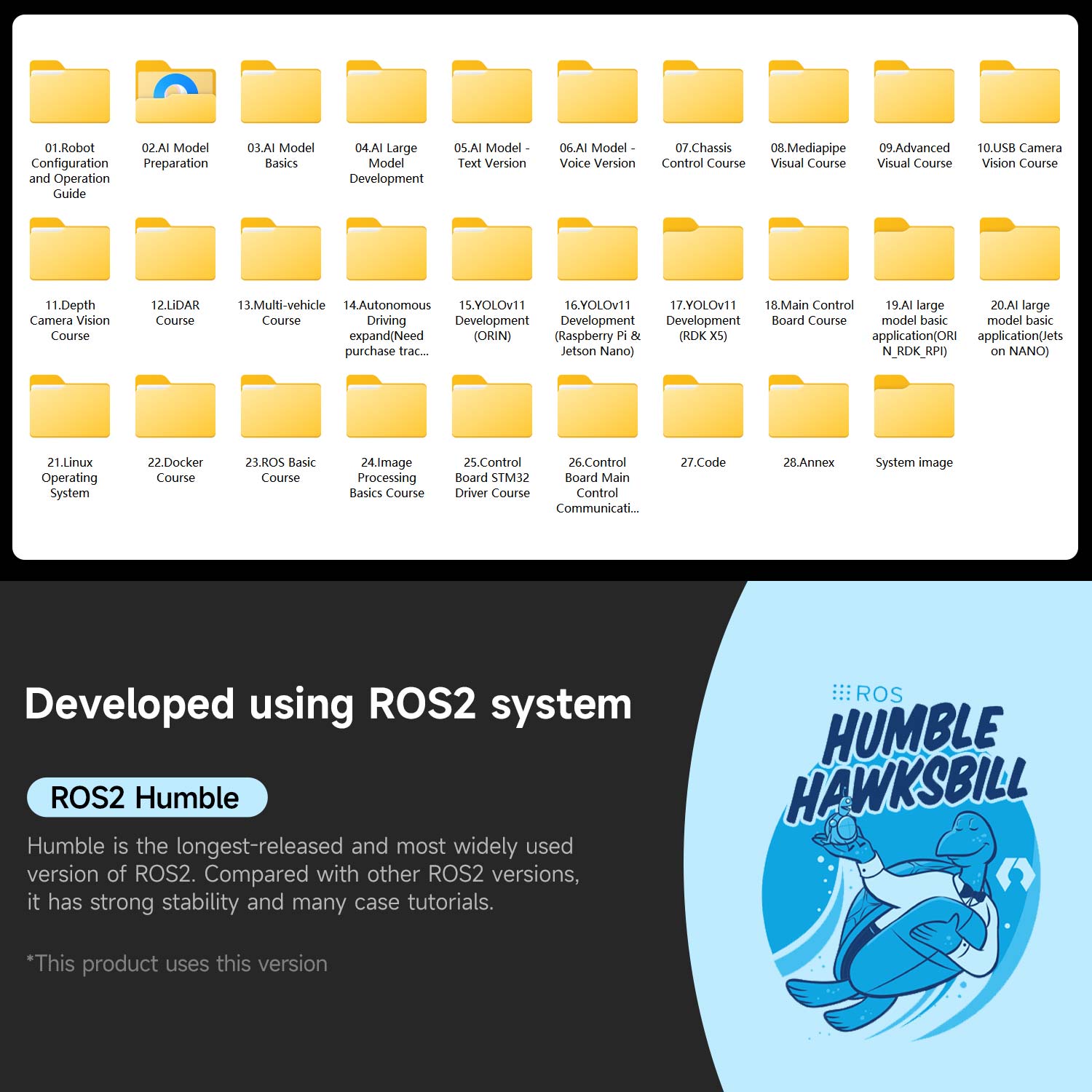 Yahboom ROSMASTER A1 AI Large Model ROS2 STEM Education Python Programming Robot with Ackerman steering chassis 