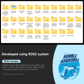 Yahboom ROSMASTER A1 AI Large Model ROS2 STEM Education Python Programming Robot with Ackerman steering chassis 