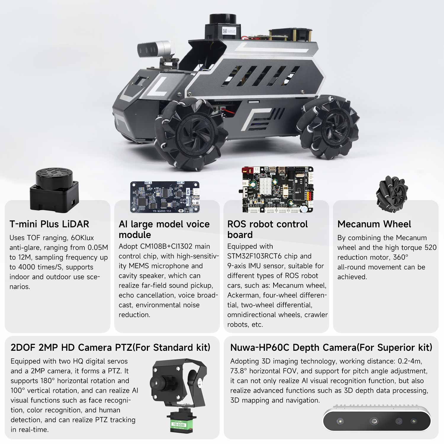 ROSMASTER M1 AI Large Model ROS2 STEM Education Python Programming Robot Mecanum Wheel for Jetson NANO 4GB/Orin NANO SUPER/RDK X5/RaspberryPi 5