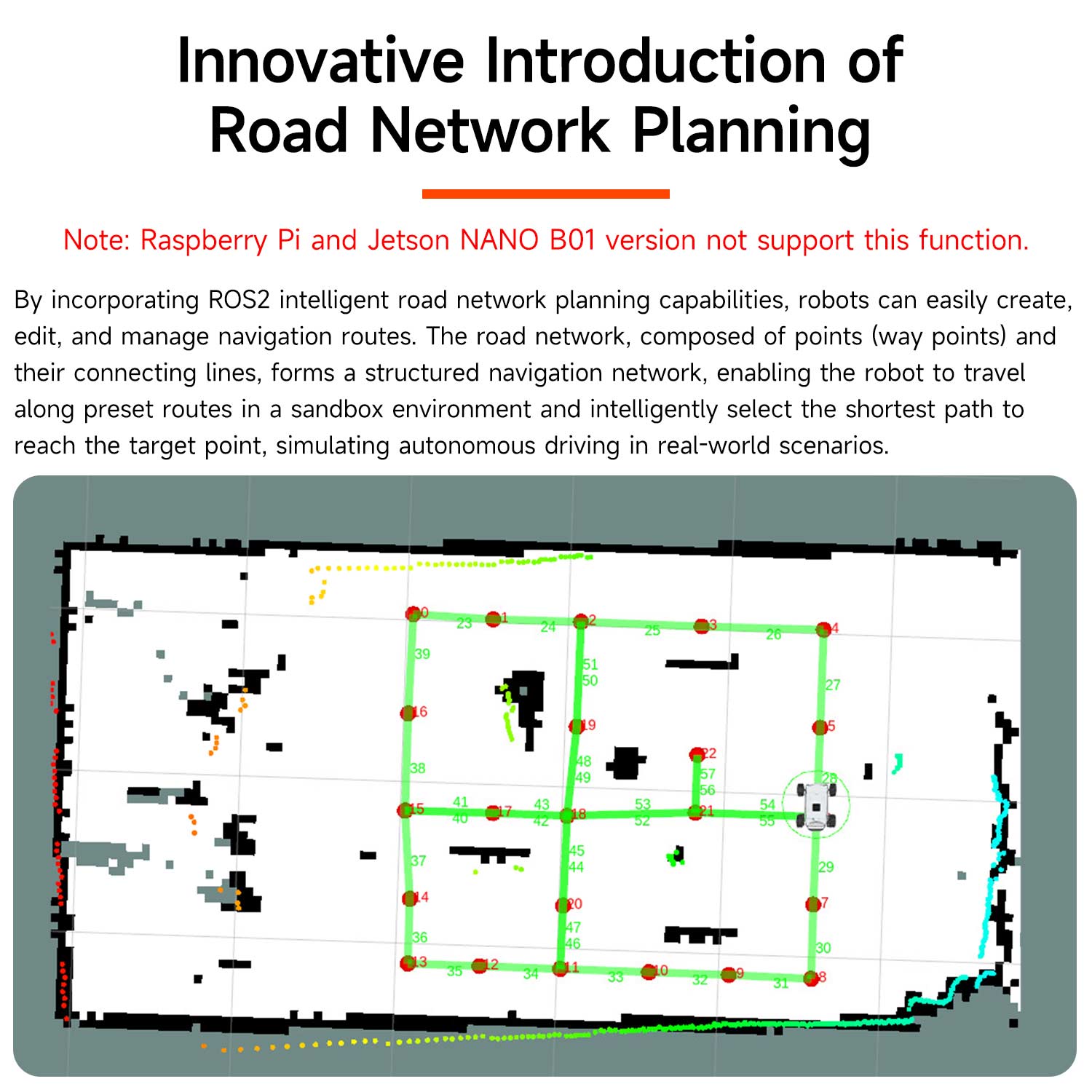 ROSMASTER M1 AI Large Model ROS2 STEM Education Python Programming Robot Mecanum Wheel for Jetson NANO 4GB/Orin NANO SUPER/RDK X5/RaspberryPi 5