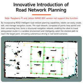 ROSMASTER M1 AI Large Model ROS2 STEM Education Python Programming Robot Mecanum Wheel for Jetson NANO 4GB/Orin NANO SUPER/RDK X5/RaspberryPi 5