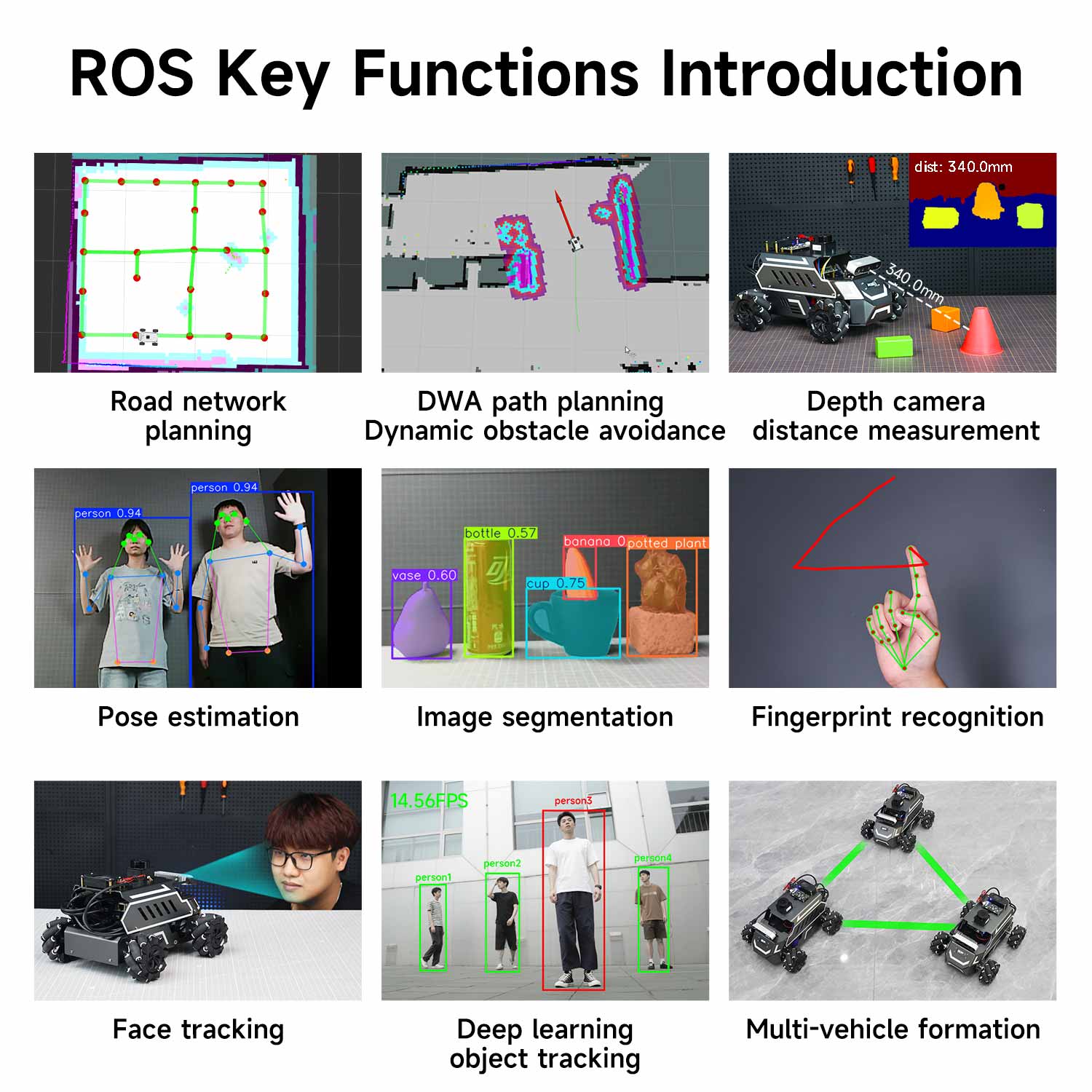 ROSMASTER M1 AI Large Model ROS2 STEM Education Python Programming Robot Mecanum Wheel for Jetson NANO 4GB/Orin NANO SUPER/RDK X5/RaspberryPi 5