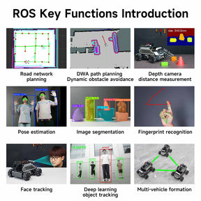 ROSMASTER M1 AI Large Model ROS2 STEM Education Python Programming Robot Mecanum Wheel for Jetson NANO 4GB/Orin NANO SUPER/RDK X5/RaspberryPi 5