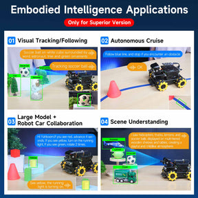 Yahboom Raspbot V2 AI Large Model STEM Education Python Programming Robot Car for Raspberry Pi 5