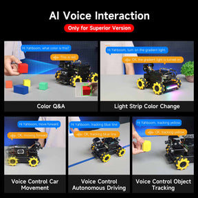 Yahboom Raspbot V2 AI Large Model STEM Education Python Programming Robot Car for Raspberry Pi 5
