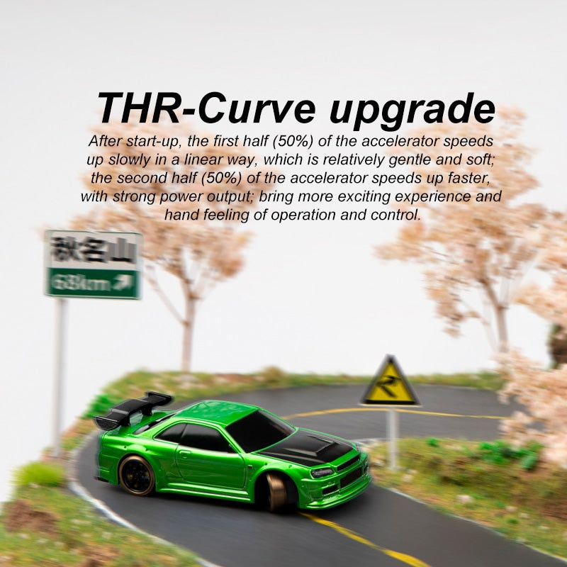 RC Drift Car Turbo Racing 1:76 C64 Full Proportional Mini RC Car Toys