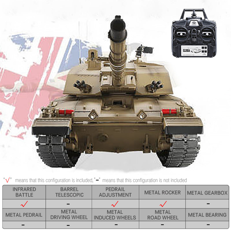 Heng Long 3908 U.K Challenger 2 Main Battle RC Tank | bometoys