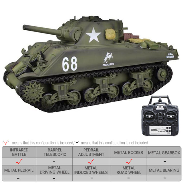Heng Long RC Tank US Sherman M4A3 Metal RC Car toys