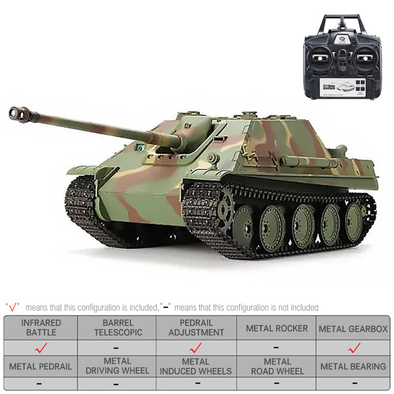 Heng Long 3869 German Jagdpanther Metal RC Tank | bometoys