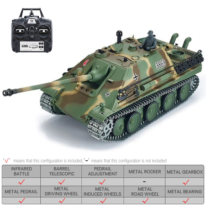 Heng Long 3869 German Jagdpanther Metal RC Tank | bometoys