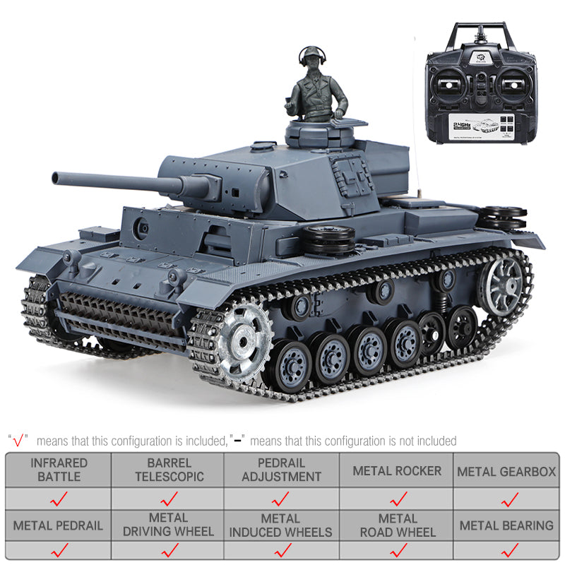 Heng Long RC Tank Germany Panzer III Upgrade Metal RC Tank toys