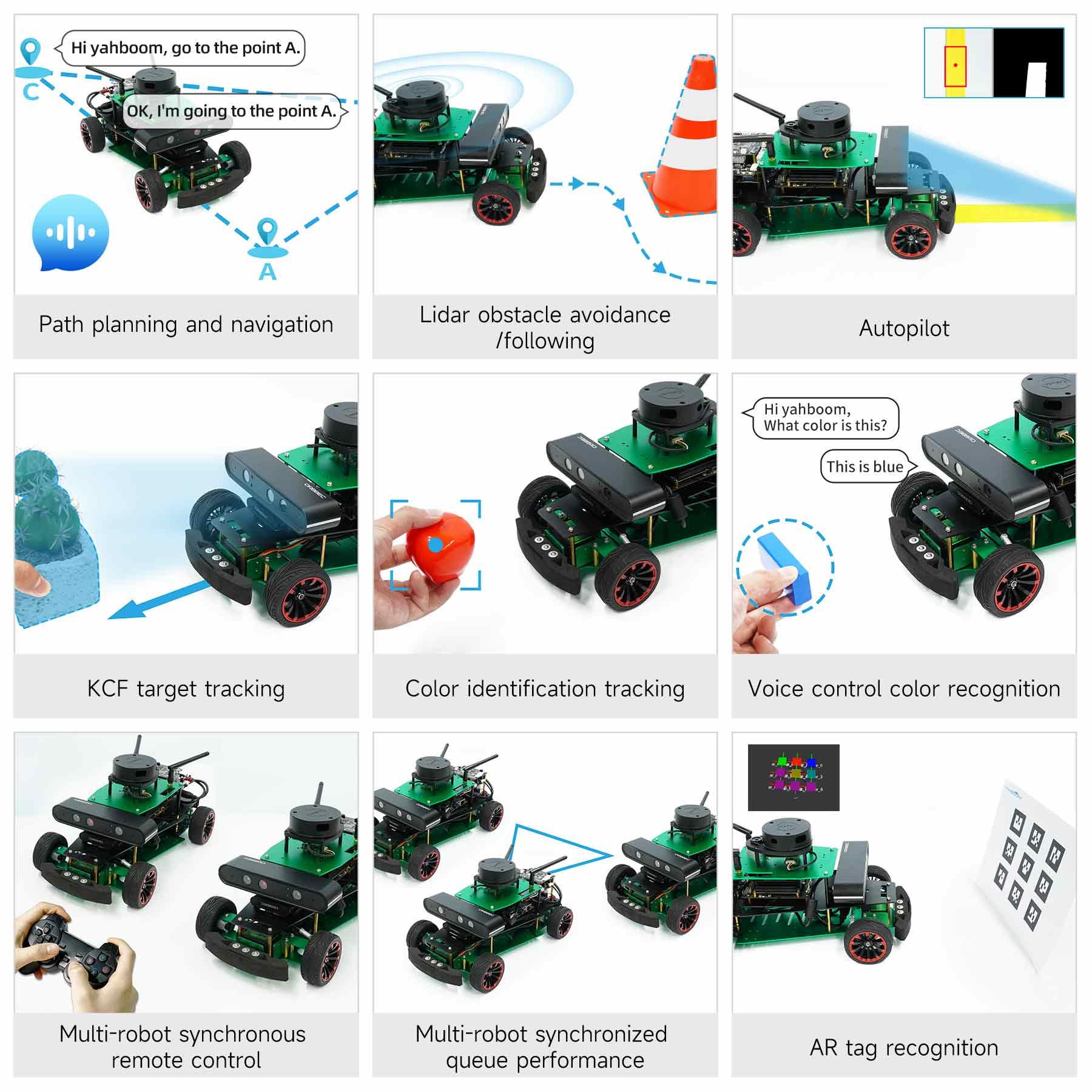 ROSMASTER R2 ROS STEM Education Python Programming Robot with Ackermann structure for Jetson NANO 4GB/Xavier NX/TX2 NX/RPi 4B