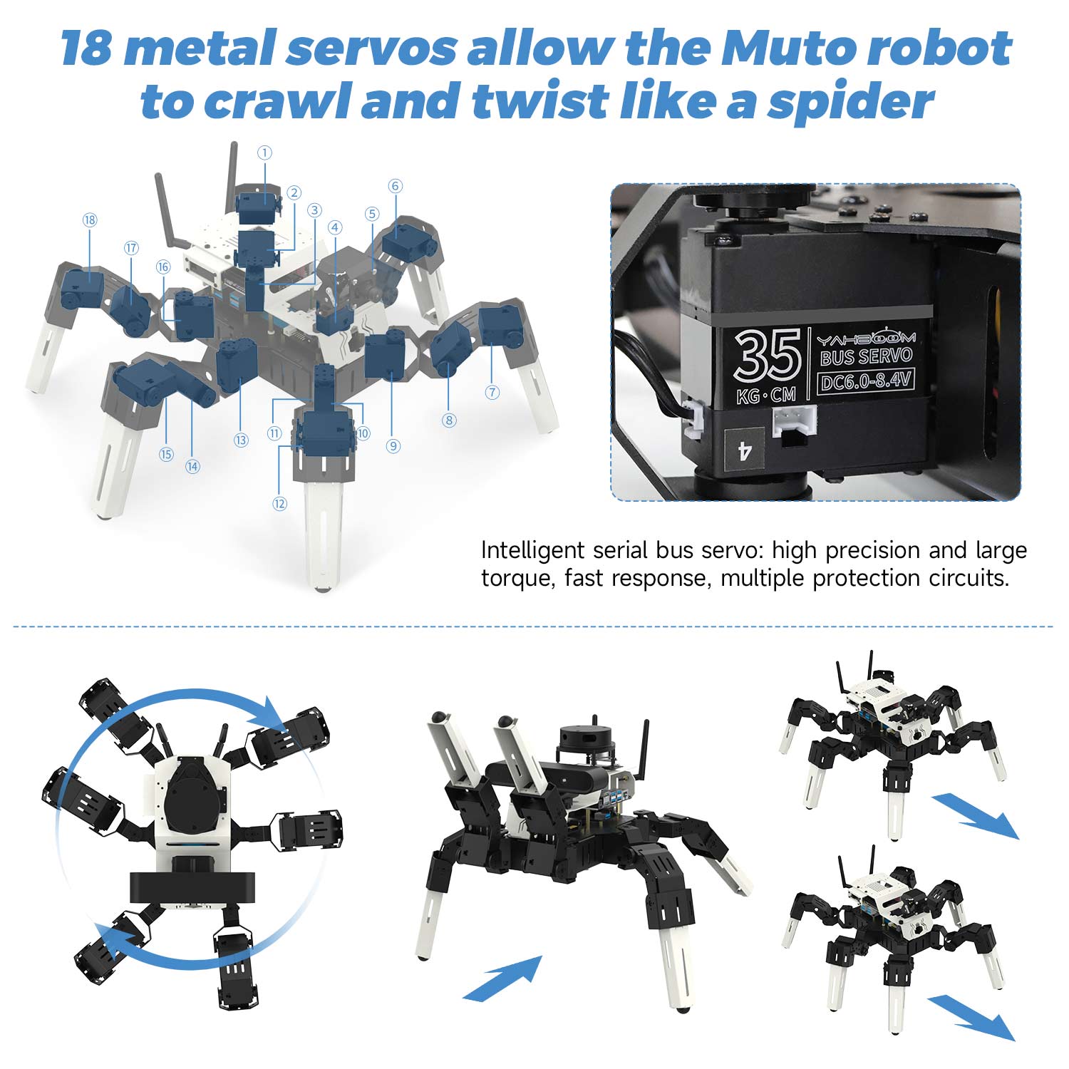 Yahboom 18DOF Muto S2 Hexapod Robot STEM Education Python Programming Robot with Raspberry Pi and NVIDIA Jetson NANO