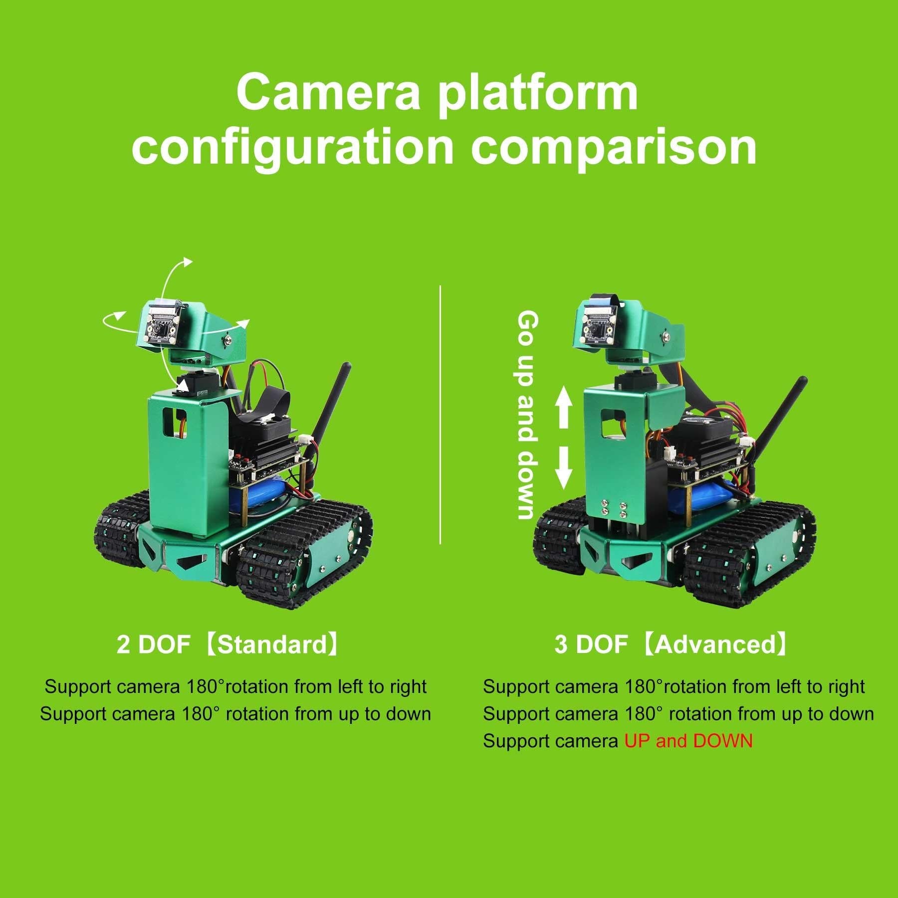 Yahboom Jetbot AI Robot STEM Python Programming with HD Camera Compatible with JETSON NANO 4GB(A02/B01/SUB)