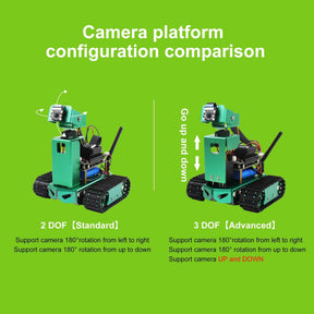 Yahboom Jetbot AI Robot STEM Python Programming with HD Camera Compatible with JETSON NANO 4GB(A02/B01/SUB)